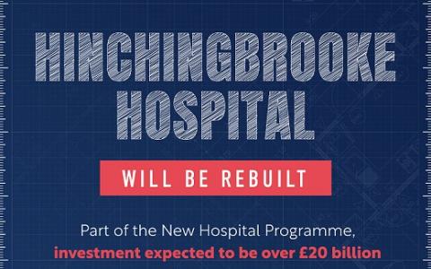 Hinchingbrooke Hospital Funding